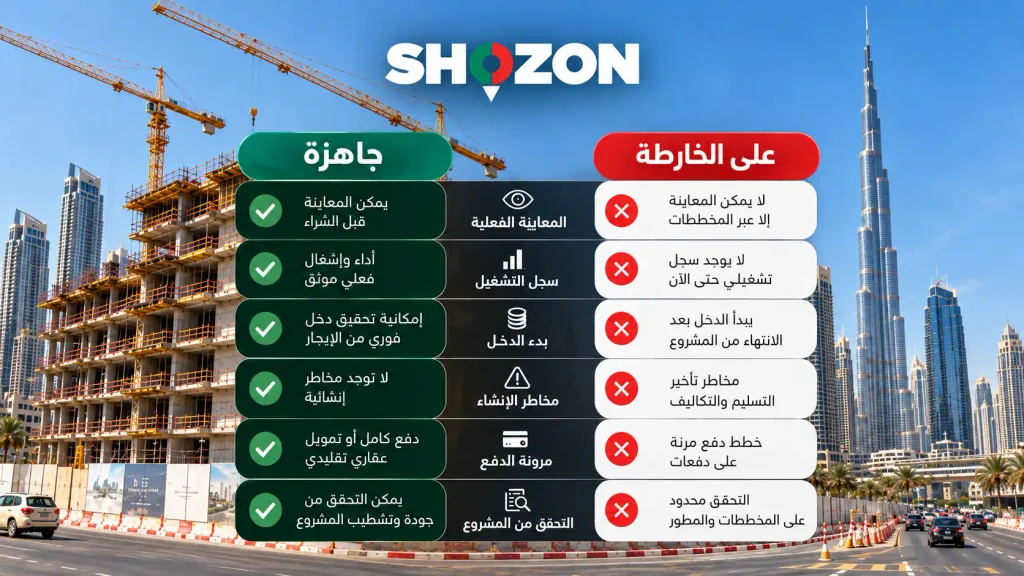 الشقق الفندقية الجاهزة أم على الخارطة؟