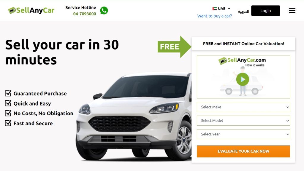 sellanycar homepage