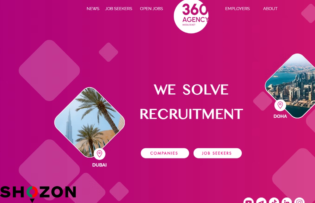 the best recruitment agencies in dubai