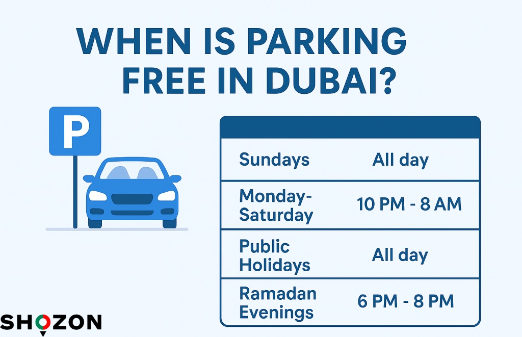 dubai parking