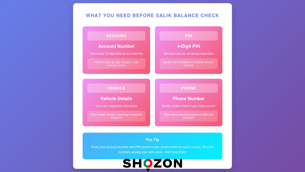 salik balance check