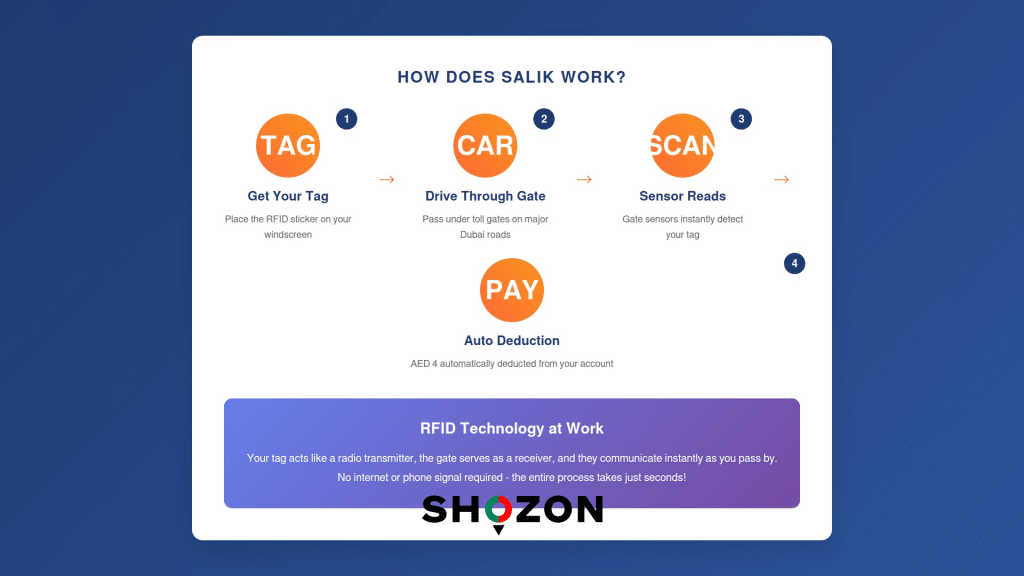 salik balance check