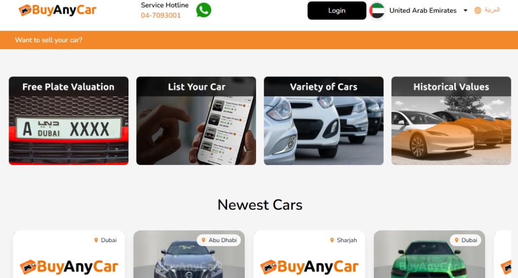BuyAnyCar