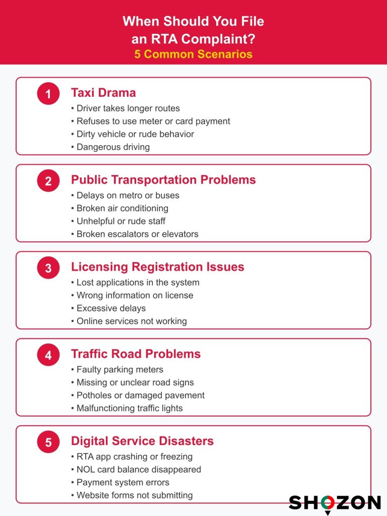 Make a Complaint to RTA