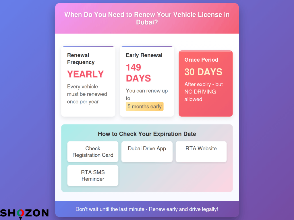 Renew Your Vehicle License in Dubai