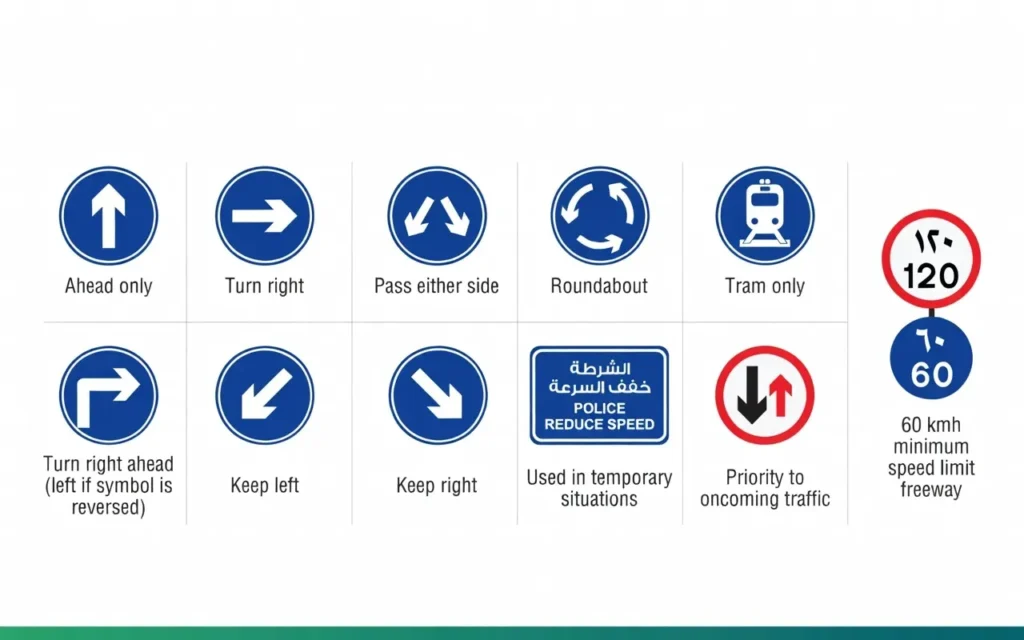 Mandatory signs in dubai