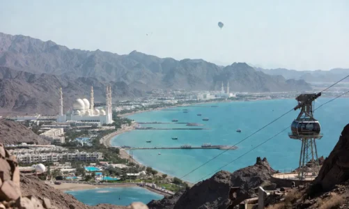 the Best Things to Do in Ras Al Khaimah for 2026