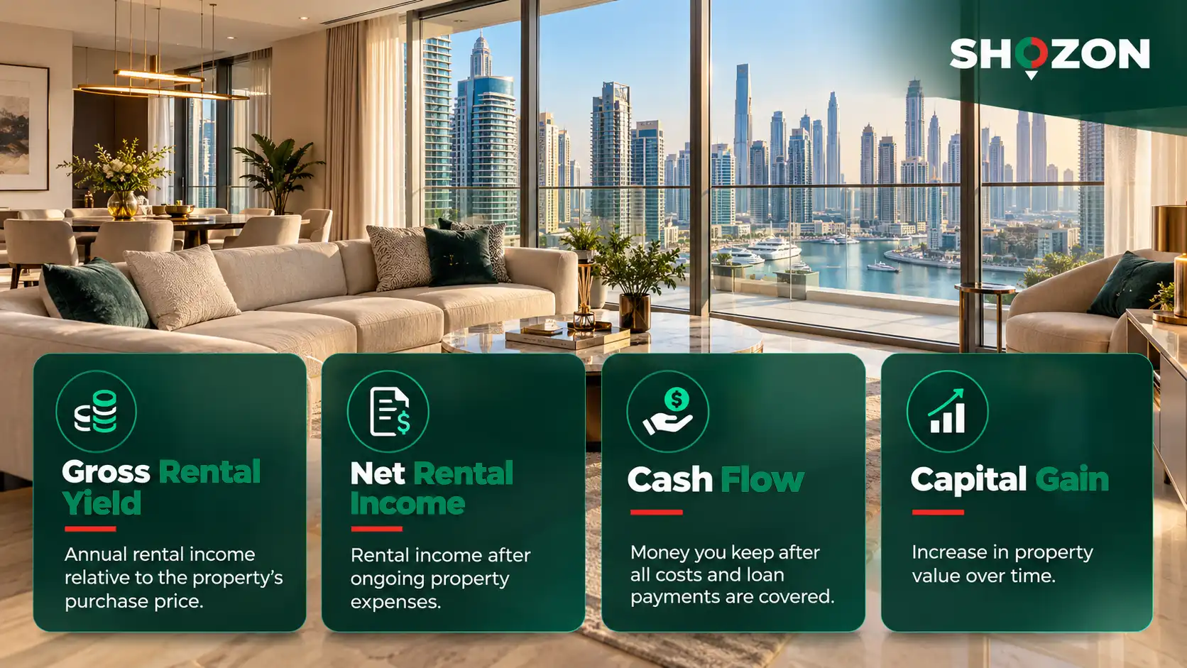 Verify Project and Property Information